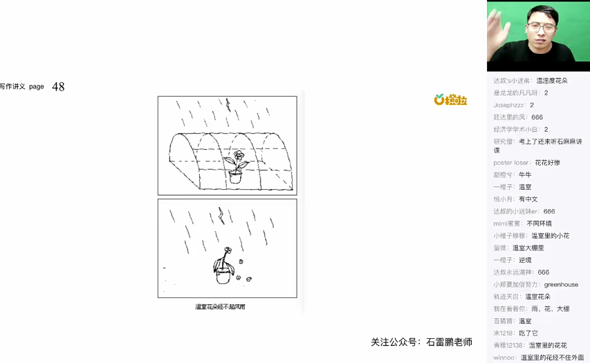 写作的七步法则-大作文 石雷鹏 英语一+二-爱学资源网