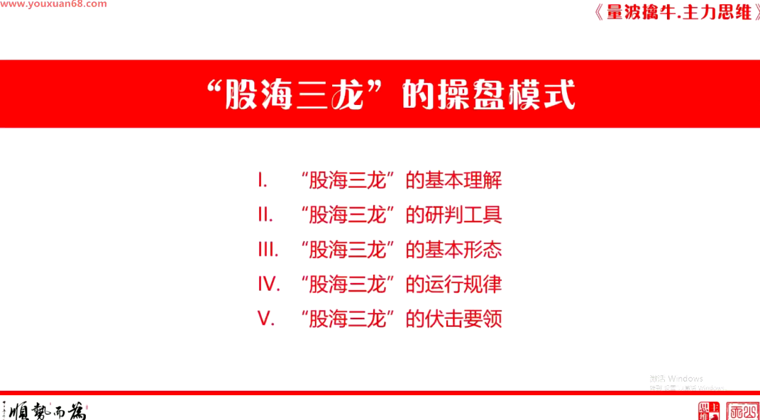 量学云讲堂-刘智辉《量学识庄 伏击涨停》40期 量波段位课七段-爱学资源网