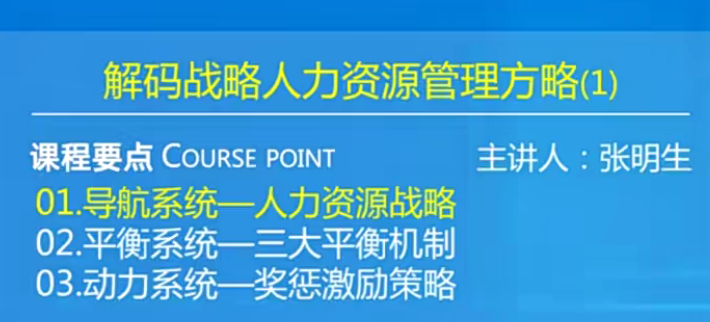 张明生·解码战略人力资源管理方略-爱学资源网